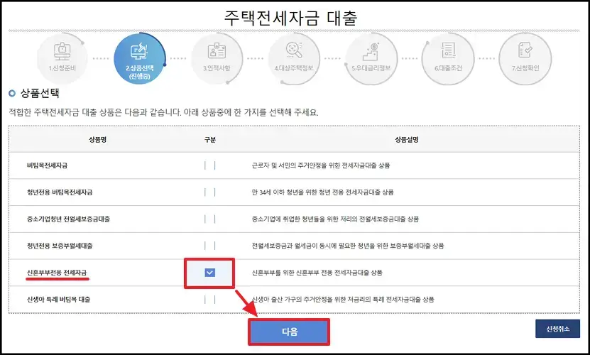 신혼부부전용 전세자금대출 신청 방법(4)